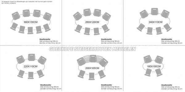 Beschikbare ovaal maten in combinatie met aantal stoelen.