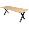 x poten tafel.