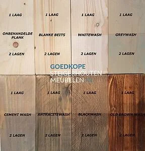 steigerhout schoonmaken