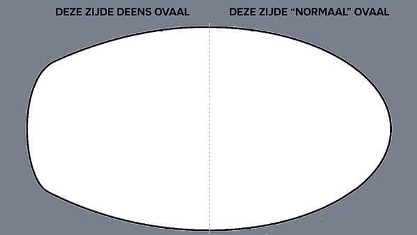 Deens ovaal tafel zwart - Afbeelding 12