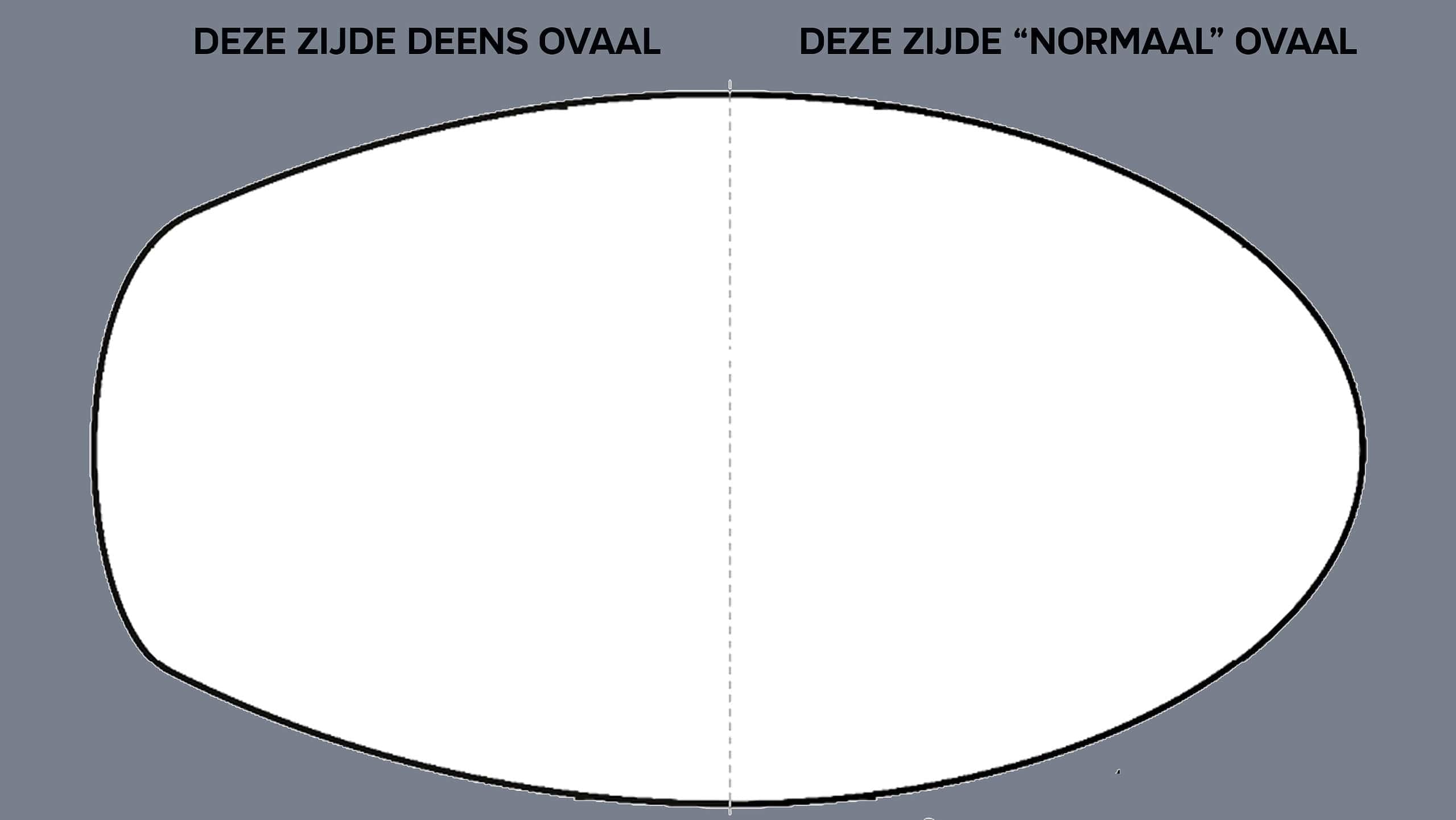 Deens ovaal - Afbeelding 11