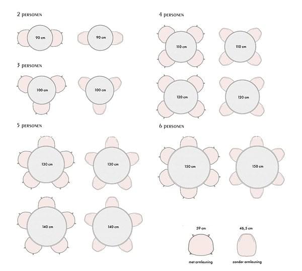 hoeveel-personen-aan-een-ronde-tafel.