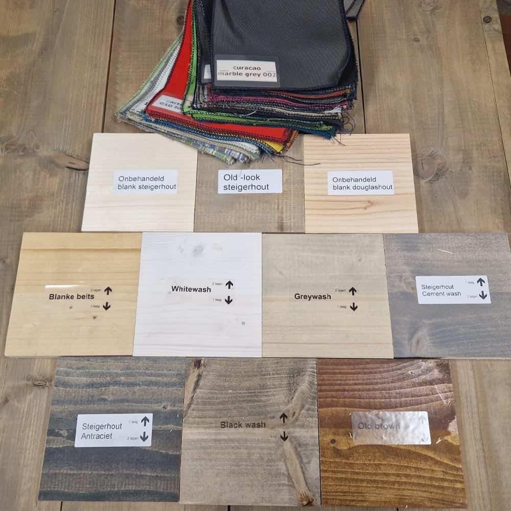 Kennismakingspakket banken