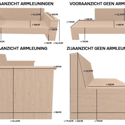 Overzicht specificaties loungebanken